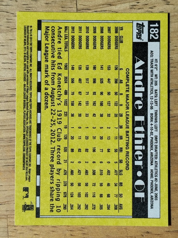 2013 Topps Archives #182 Andre Ethier