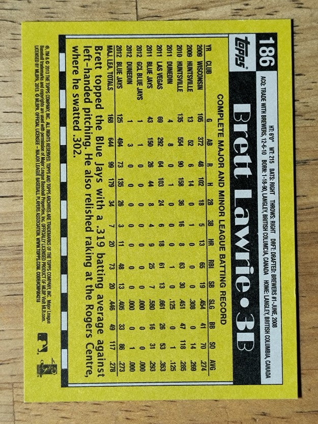 2013 Topps Archives #186 Brett Lawrie