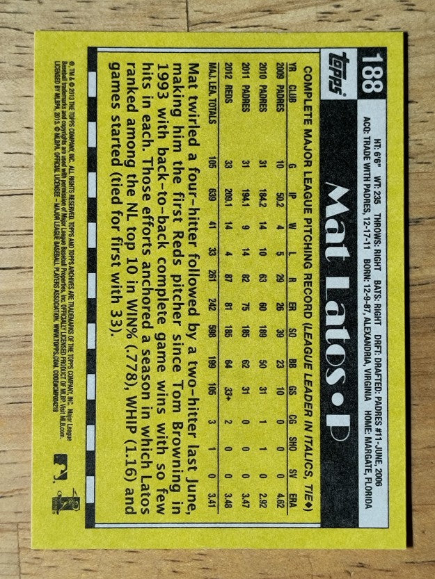 2013 Topps Archives #188 Mat Latos