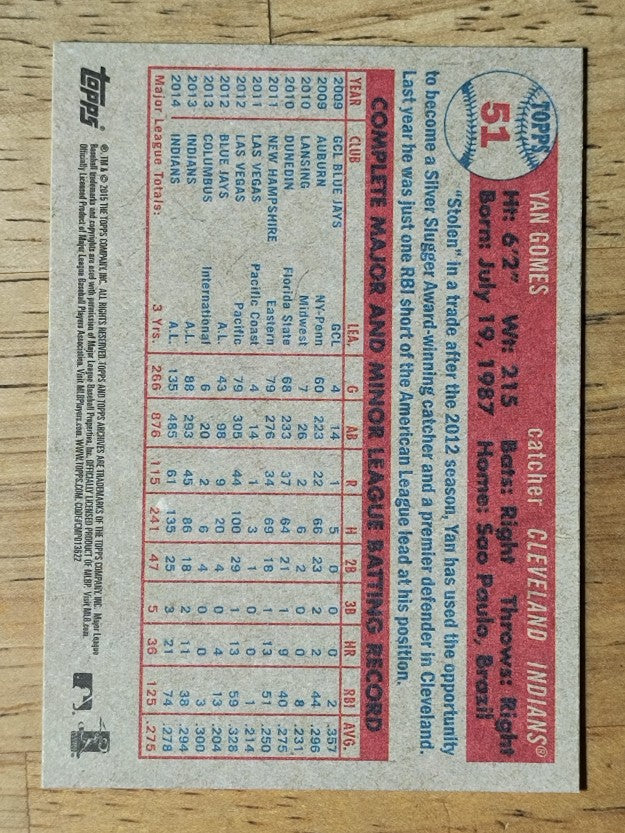 2015 Topps Archives #51 Yan Gomes