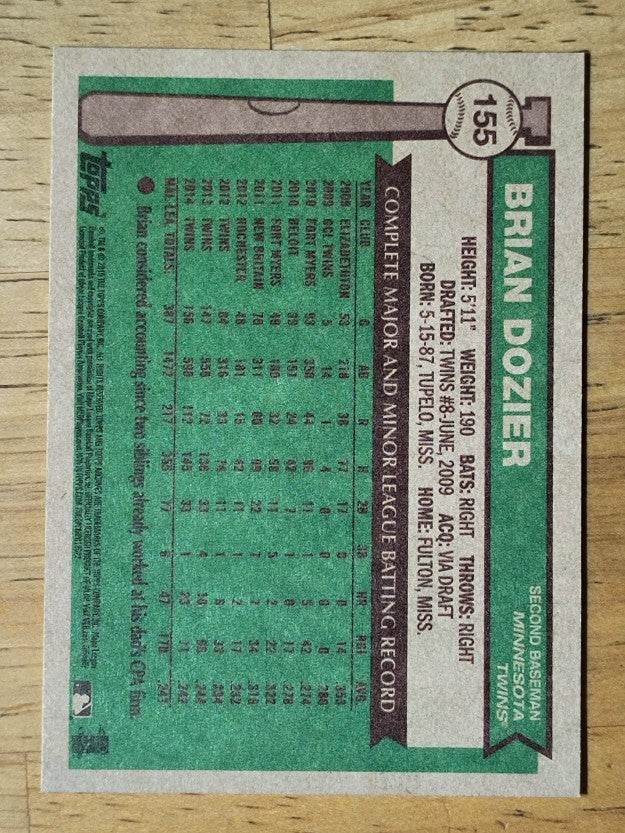2015 Topps Archives #155 Brian Dozier