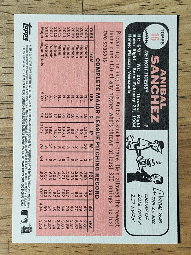 2015 Topps Heritage #16 Anibal Sanchez
