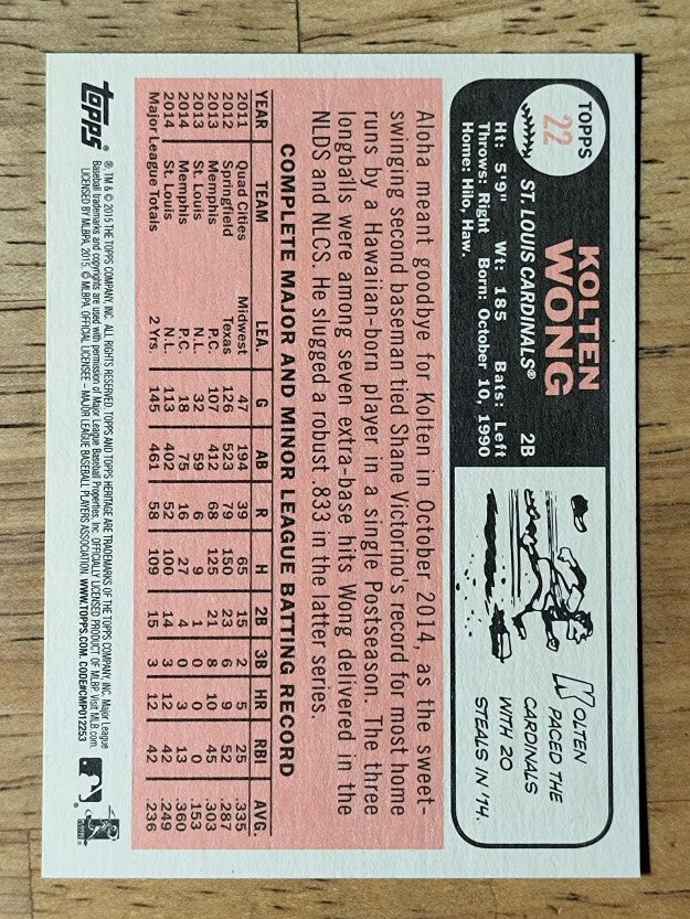 2015 Topps Heritage #22 Kolten Wong