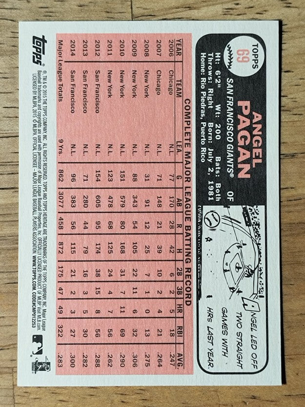 2015 Topps Heritage #69 Angel Pagan