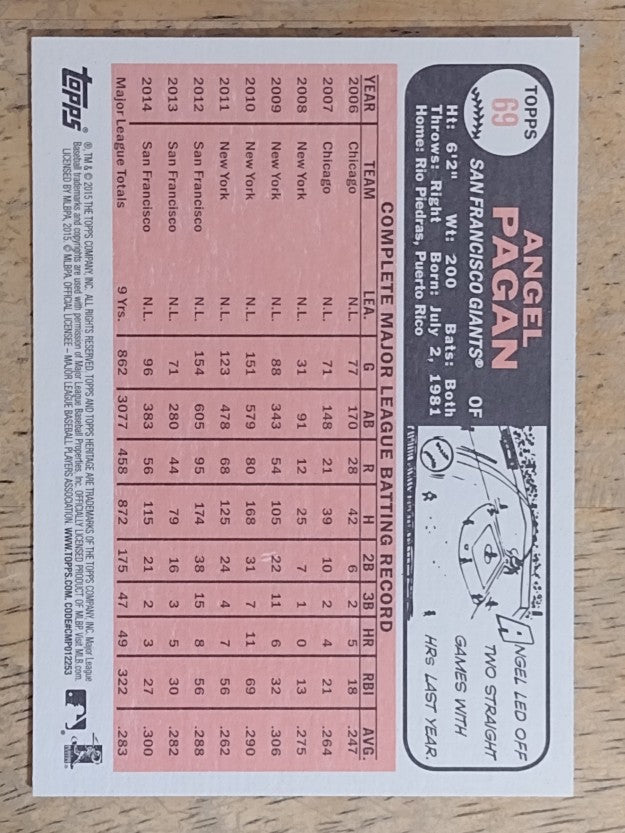2015 Topps Heritage #69 Angel Pagan