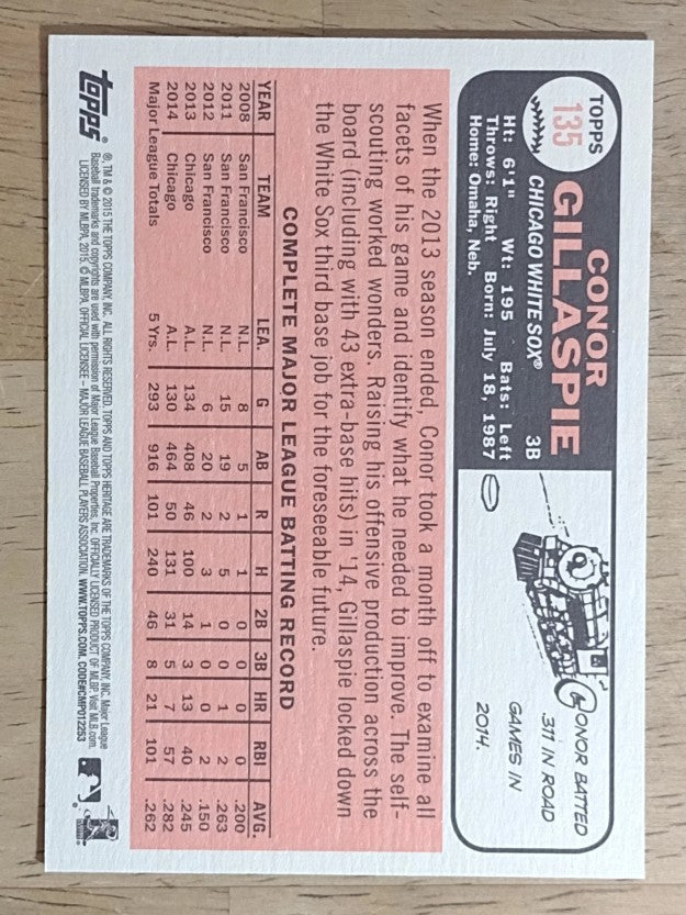 2015 Topps Heritage #135 Conor Gillaspie