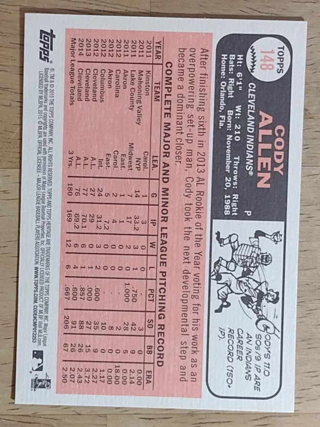 2015 Topps Heritage #148 Cody Allen