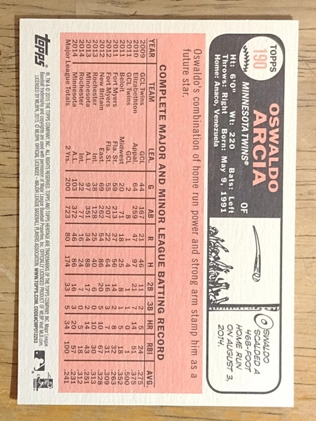 2015 Topps Heritage #190 Oswaldo Arcia