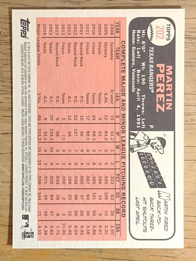 2015 Topps Heritage #202 Martin Perez