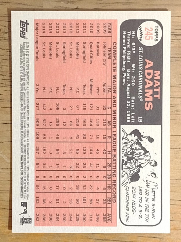 2015 Topps Heritage #245 Matt Adams