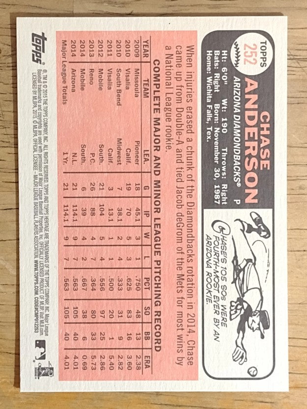 2015 Topps Heritage #252 Chase Anderson