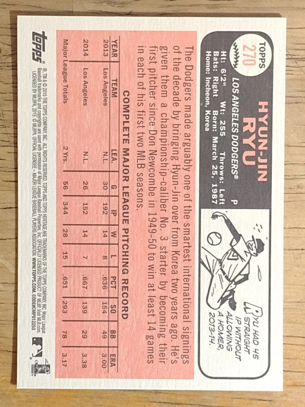 2015 Topps Heritage #270 Hyun-Jin Ryu