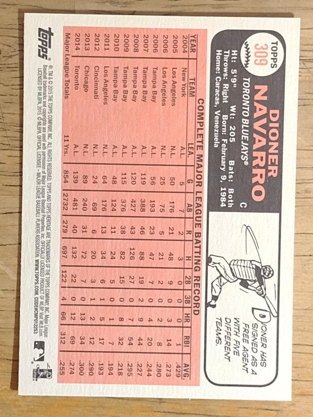 2015 Topps Heritage #309 Dioner Navarro