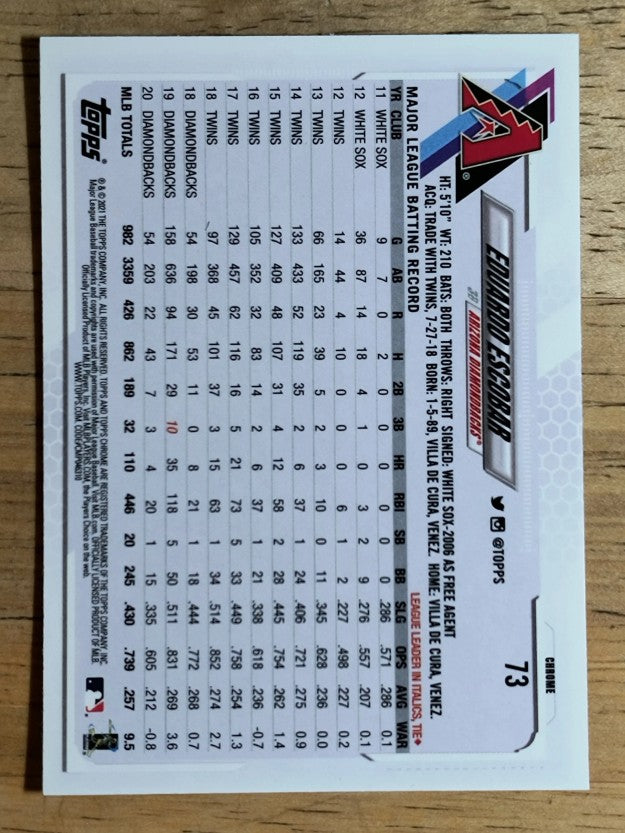 2021 Topps Chrome #73 Eduardo Escobar