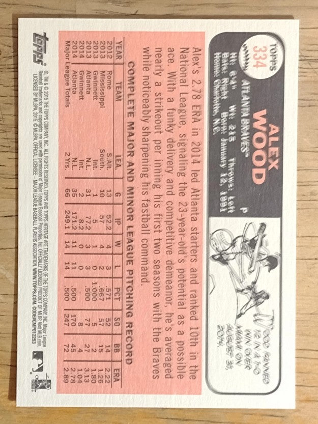 2015 Topps Heritage #334 Alex Wood