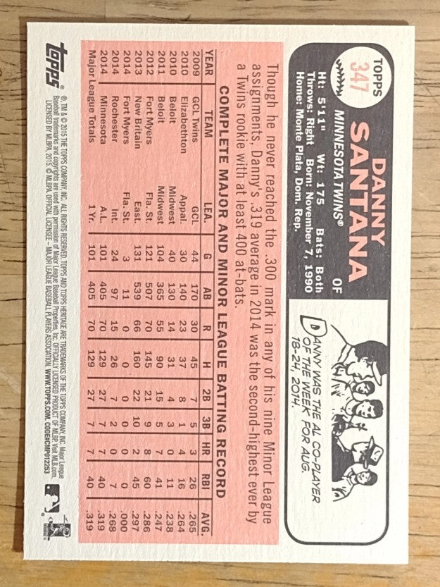 2015 Topps Heritage #347 Danny Santana