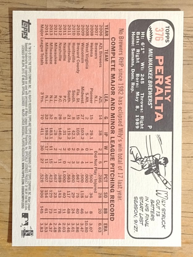 2015 Topps Heritage #376 Wily Peralta