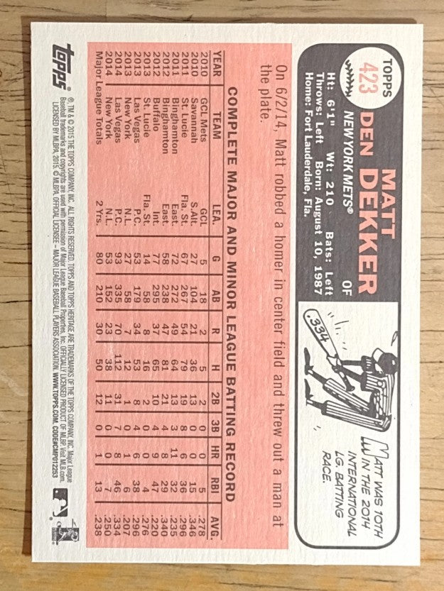 2015 Topps Heritage #423 Matt den Dekker