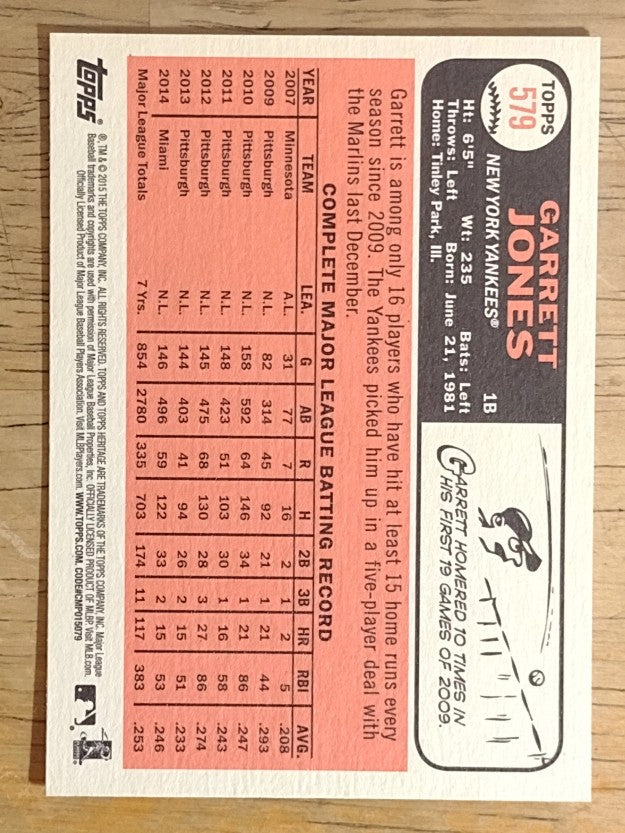 2015 Topps Heritage #579 Garrett Jones