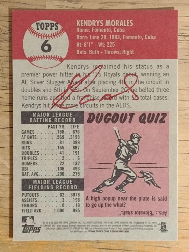 2016 Topps Archives #6 Kendrys Morales