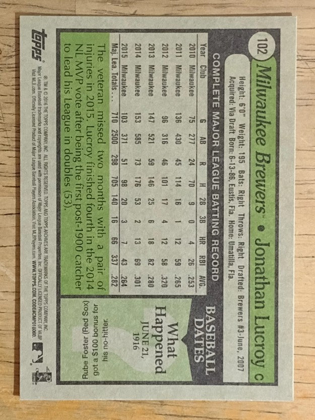 2016 Topps Archives #102 Jonathan Lucroy