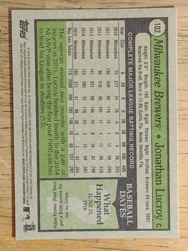 2016 Topps Archives #102 Jonathan Lucroy