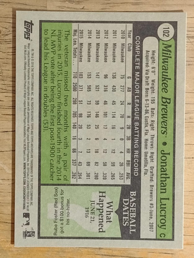2016 Topps Archives #102 Jonathan Lucroy