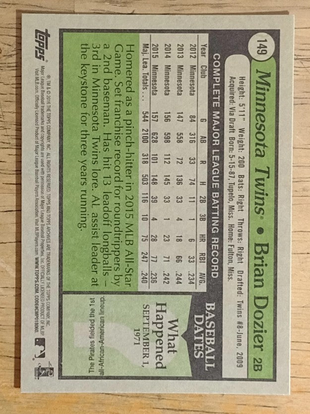 2016 Topps Archives #149 Brian Dozier