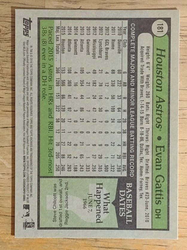 2016 Topps Archives #181 Evan Gattis