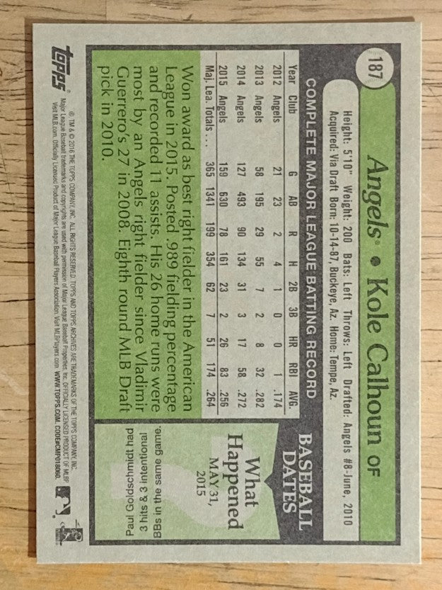 2016 Topps Archives #187 Kole Calhoun