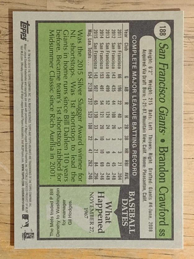 2016 Topps Archives #188 Brandon Crawford