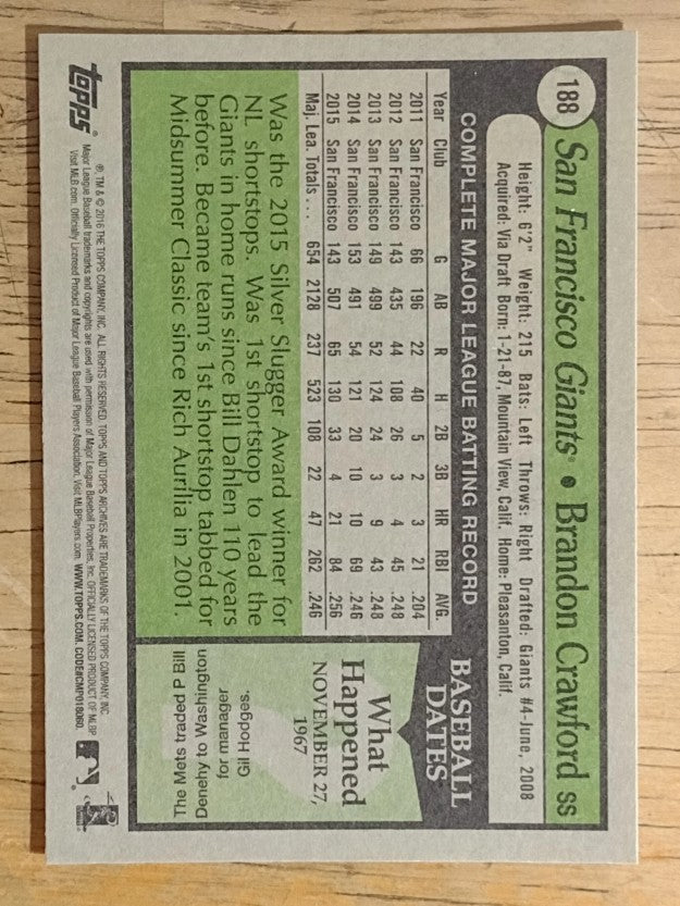 2016 Topps Archives #188 Brandon Crawford
