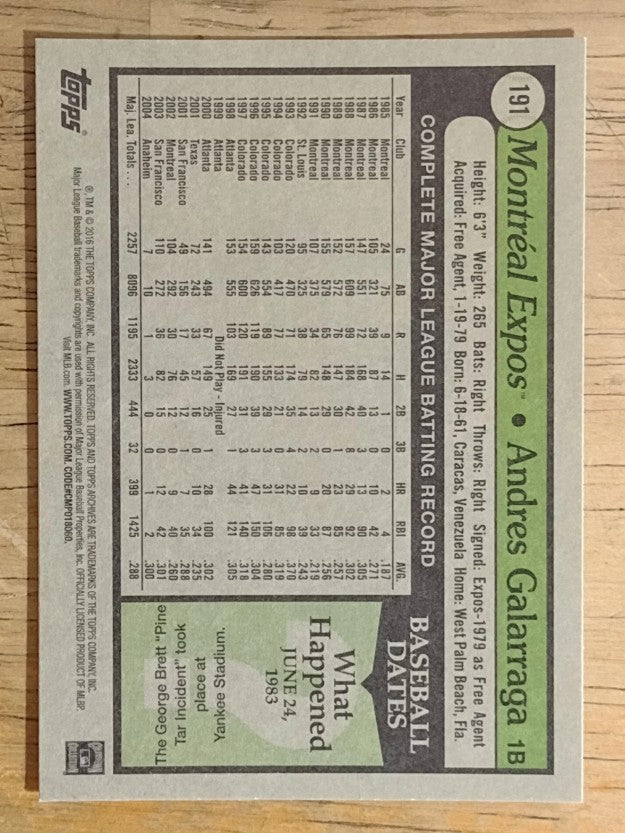 2016 Topps Archives #191 Andres Galarraga