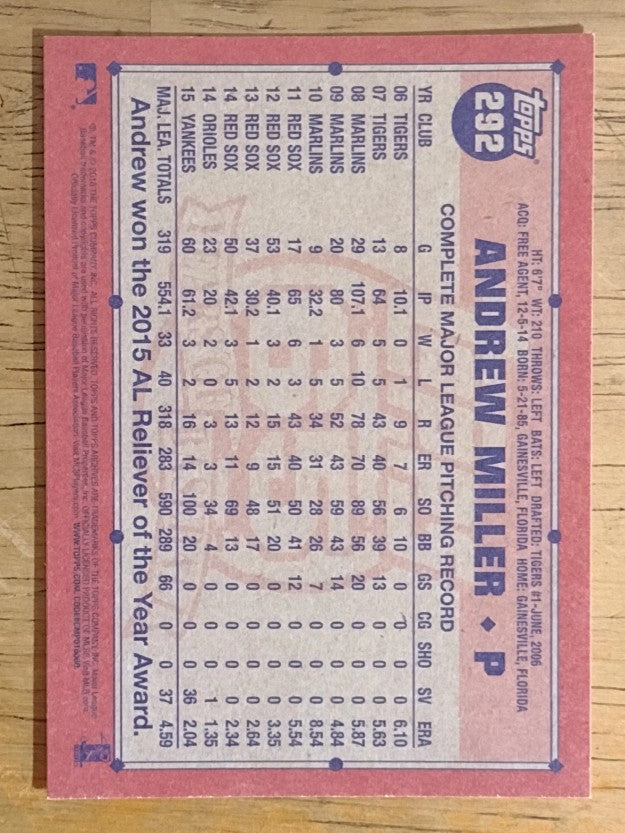 2016 Topps Archives #292 Andrew Miller
