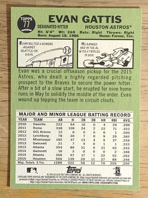 2016 Topps Heritage #77A Evan Gattis