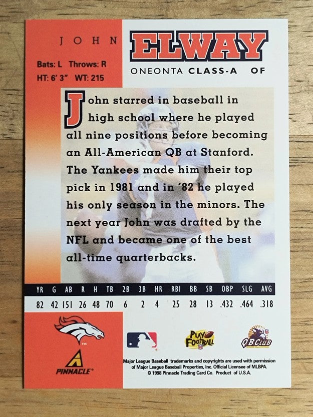 1998 Pinnacle Fanfest Elway #NNO John Elway