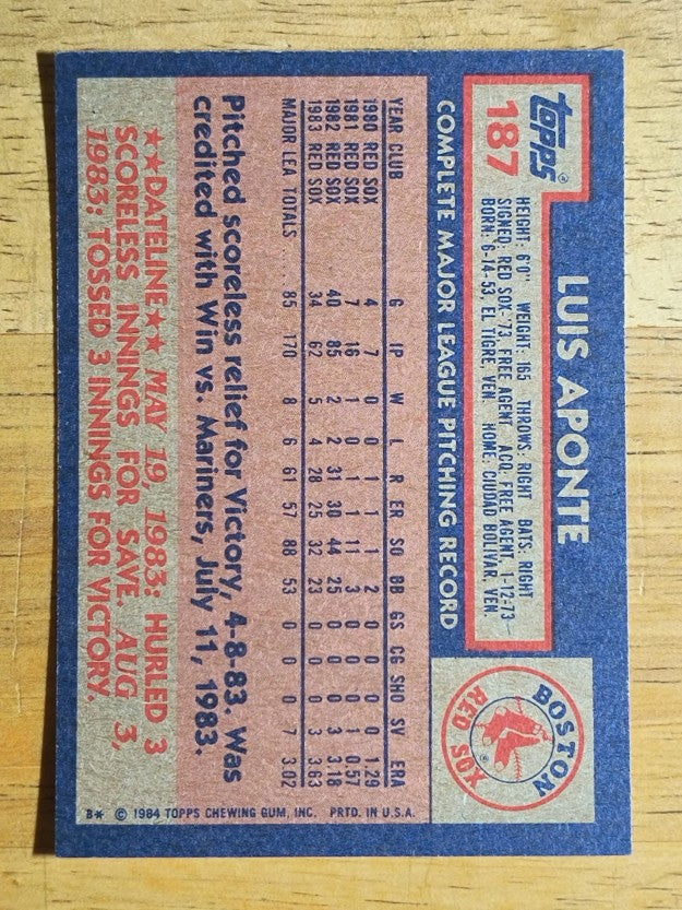 1984 Topps #187 Luis Aponte