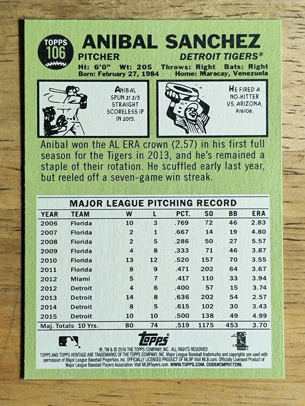 2016 Topps Heritage #106 Anibal Sanchez