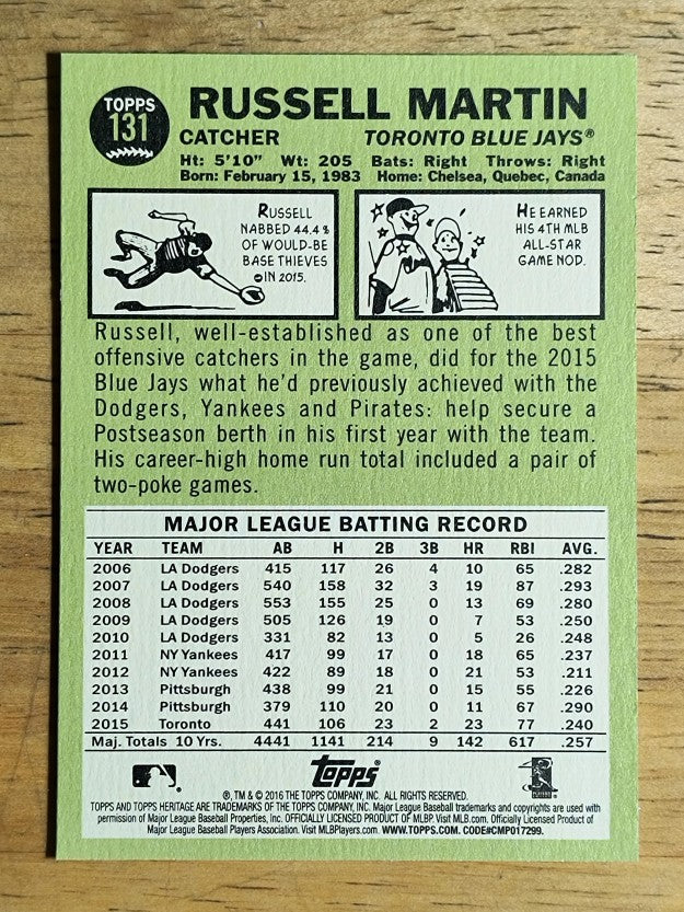 2016 Topps Heritage #131 Russell Martin