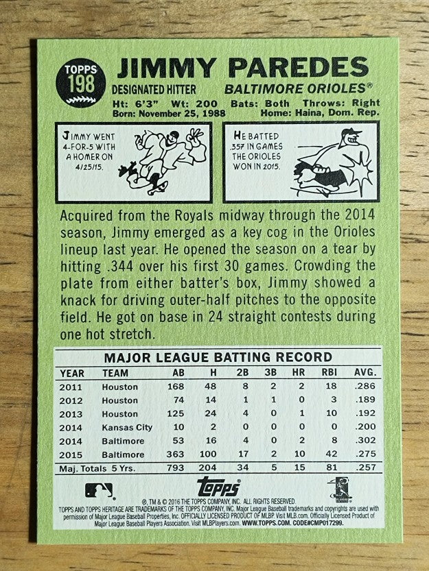 2016 Topps Heritage #198 Jimmy Paredes