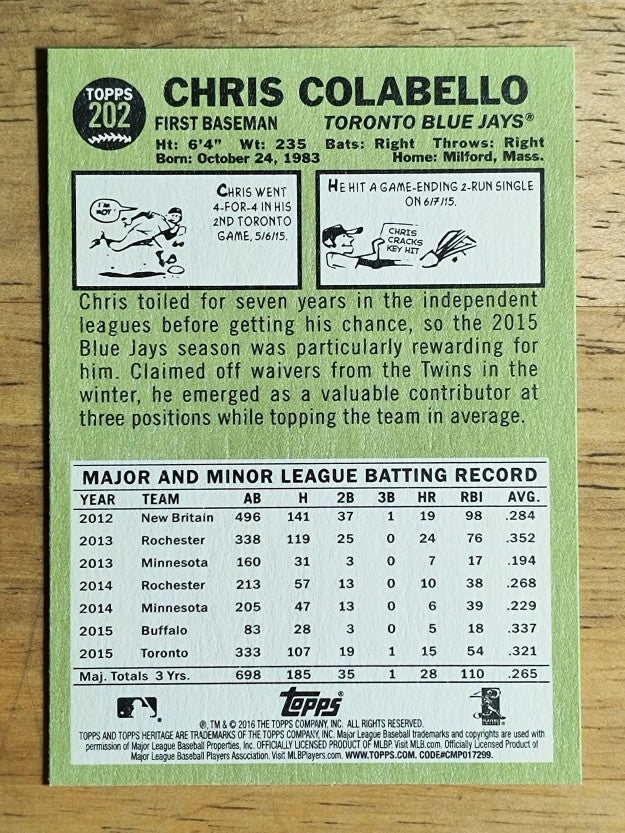 2016 Topps Heritage #202 Chris Colabello