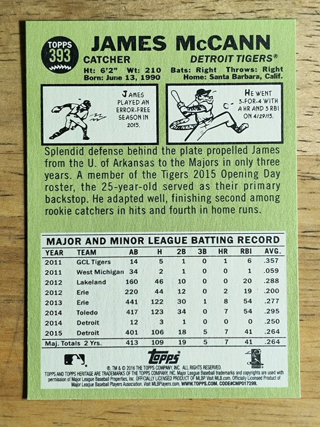 2016 Topps Heritage #393 James McCann