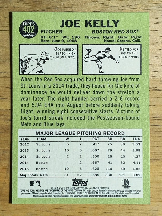 2016 Topps Heritage #402 Joe Kelly