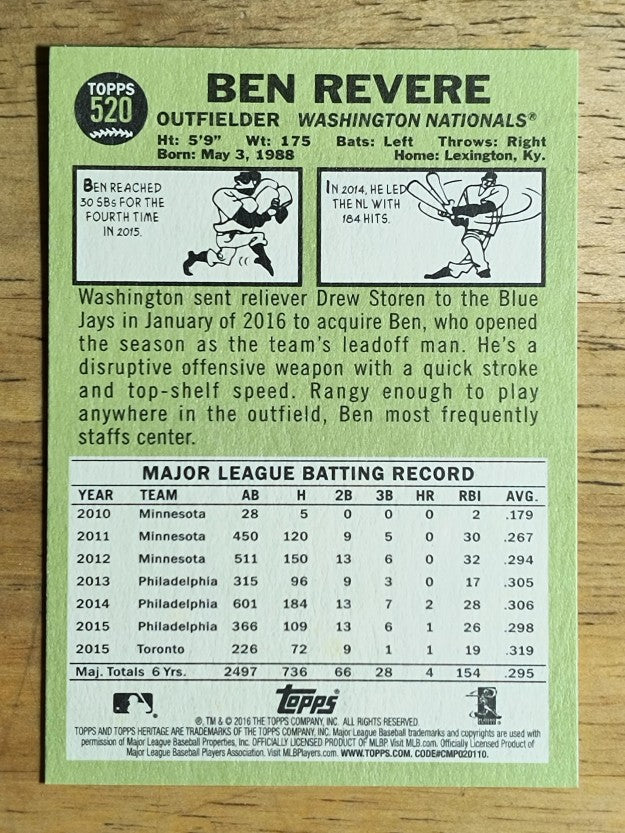 2016 Topps Heritage #520A Ben Revere