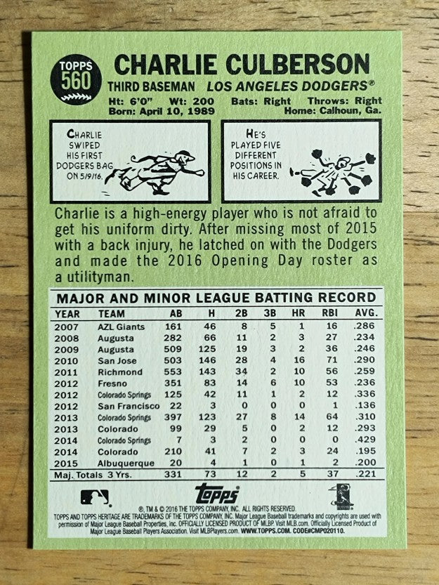 2016 Topps Heritage #560 Charlie Culberson