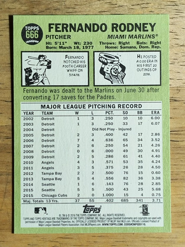 2016 Topps Heritage #666 Fernando Rodney