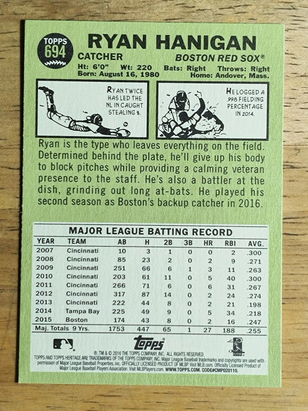 2016 Topps Heritage #694 Ryan Hanigan