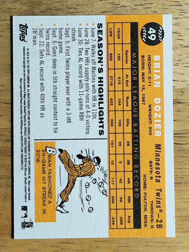 2017 Topps Archives #49 Brian Dozier