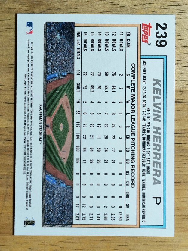 2017 Topps Archives #239 Kelvin Herrera