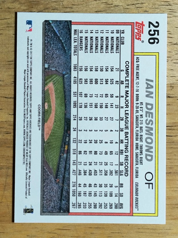 2017 Topps Archives #256 Ian Desmond